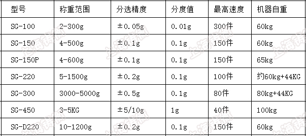 zطQ(chng)